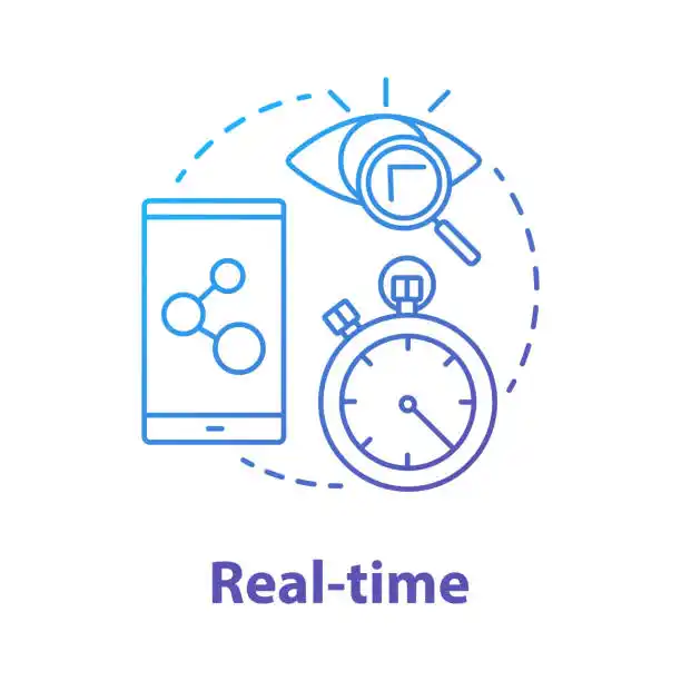 real time updates