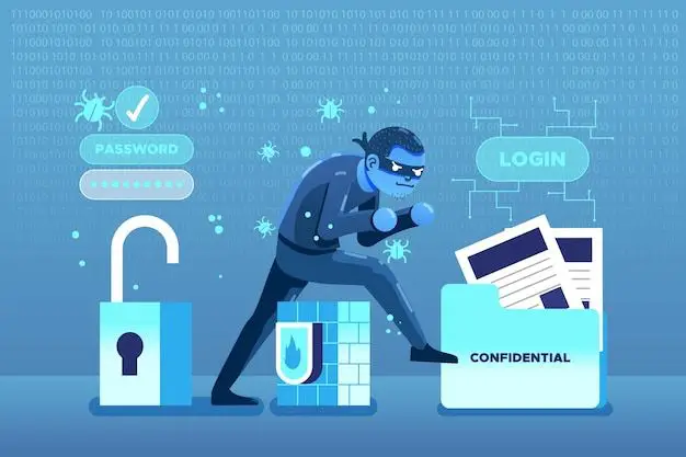 protecting confidential data